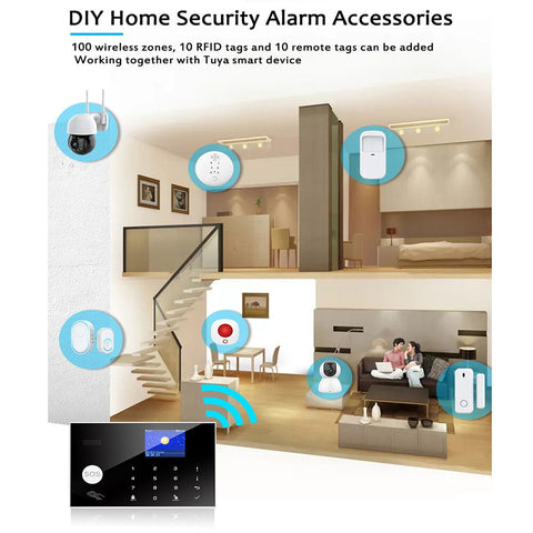 Home Burglar Security Alarm System