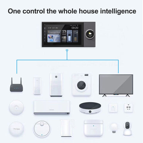 Wifi Smart Home Control Panel Integrated ZigBee Gateway