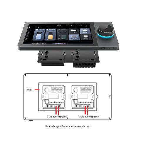 Smart Home Control